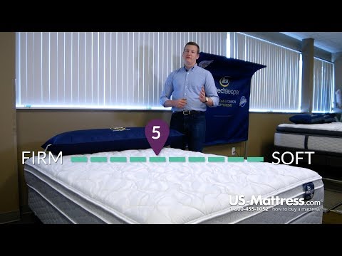 Serta Sertapedic Glenlawn II EuroTop Mattress Expert Review