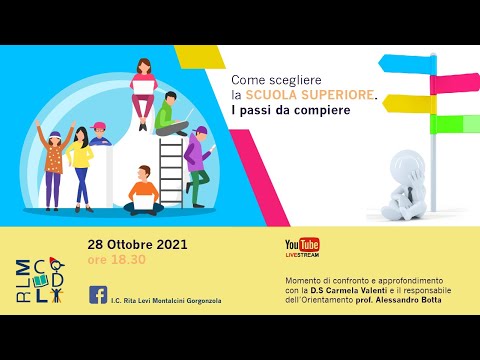 Come scegliere la scuola superiore. I passi da compiere