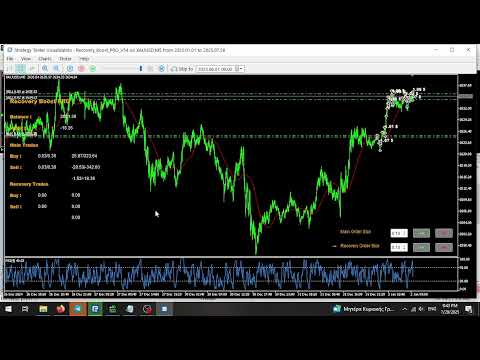 Video Recovery Boost Pro