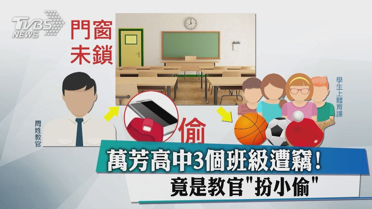 萬芳高中3個班級遭竊! 竟是教官扮小偷