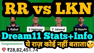 RR vs LKN Dream11 Prediction|RR vs LKN Dream11|RR vs LKN Dream11 Team|