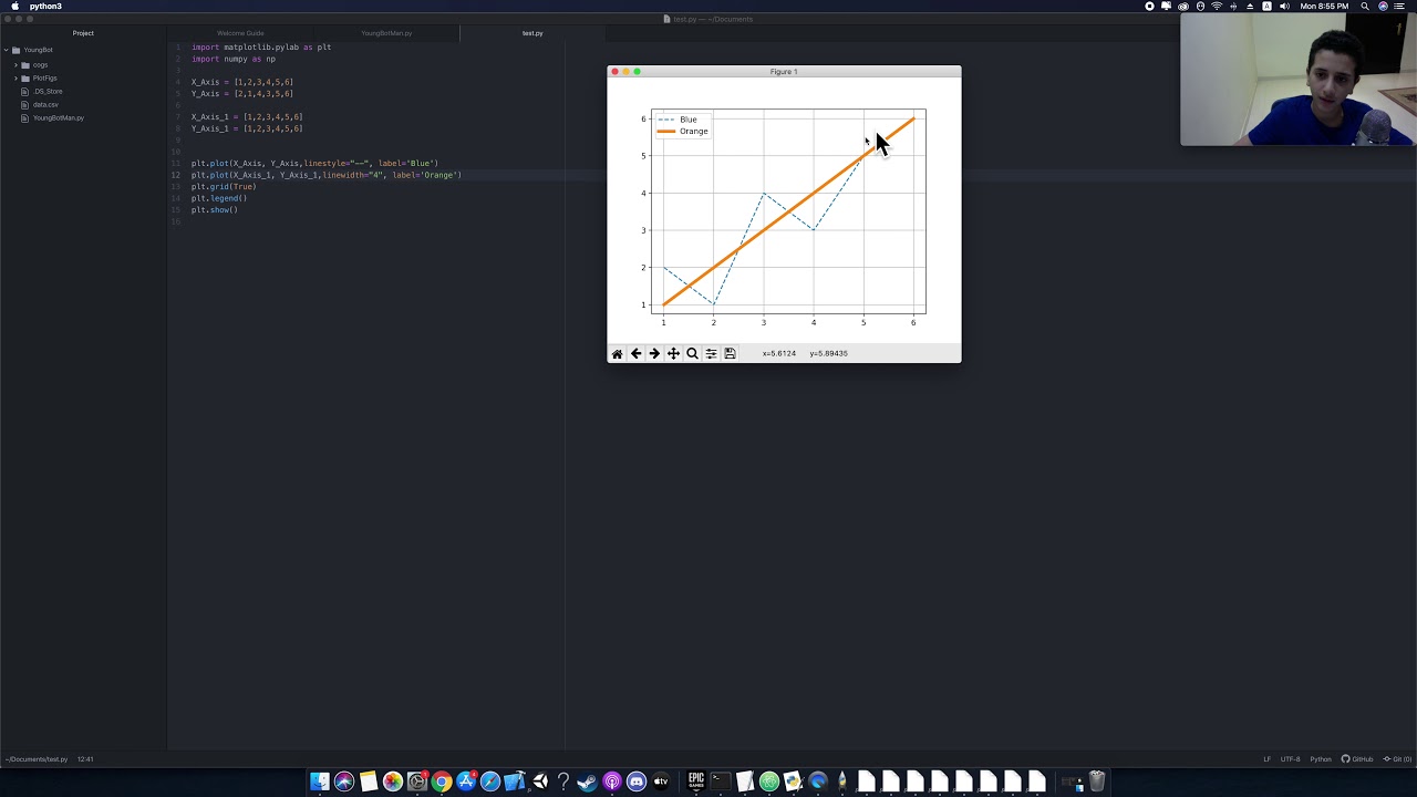 How to Create a Line Plot chart in Python using Matplotlib