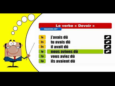 Je conjugue les verbes # Devoir = Indicatif Plus que parfait