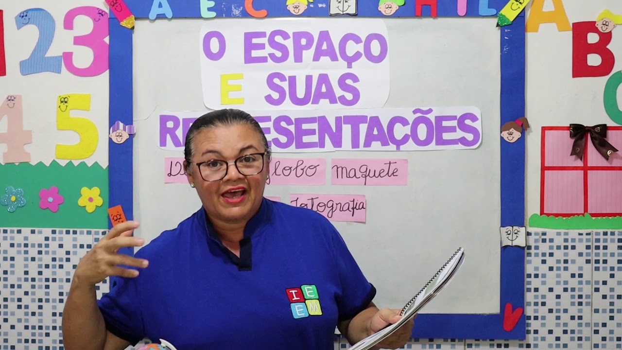 2º ANO GEOGRAFIA   O ESPAÇO E SUAS REPRESENTAÇÕES