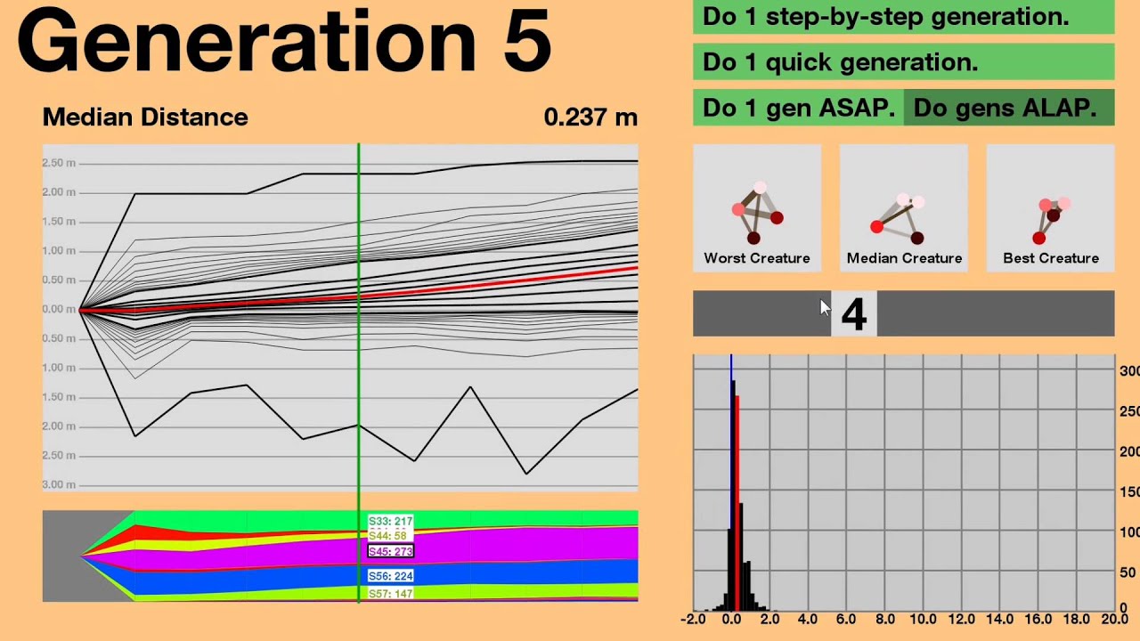 Evolution Simulator (Part 2/4)