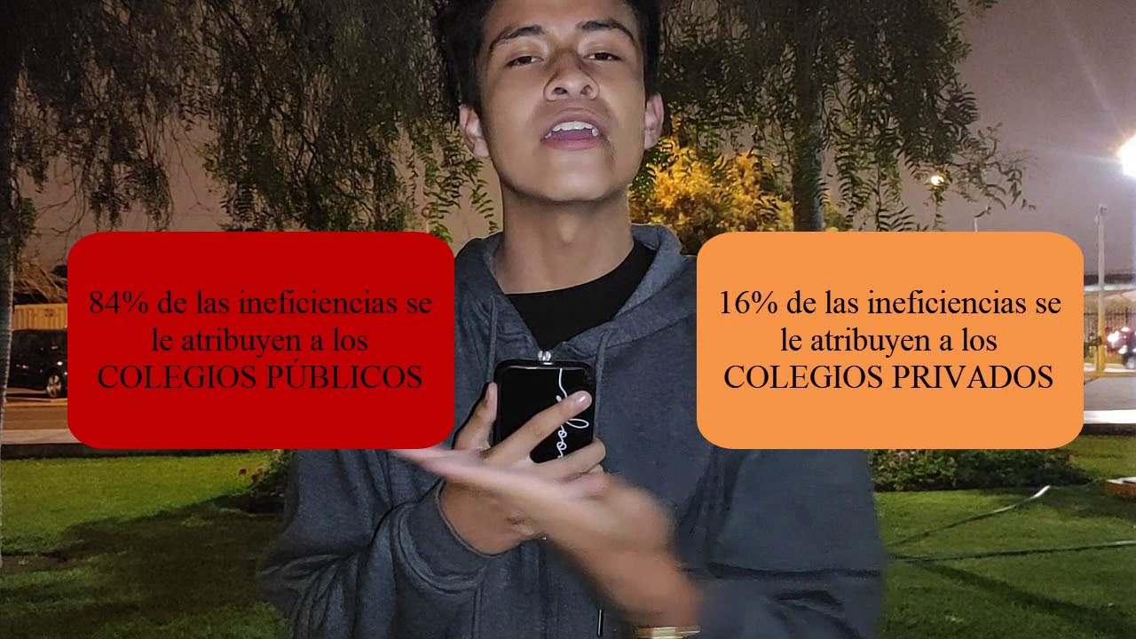Watch Argumentos a favor de la privatización de la educación / Alexander Carazas Now Argumentos a favor de la privatización de la educación / Alexander Carazas