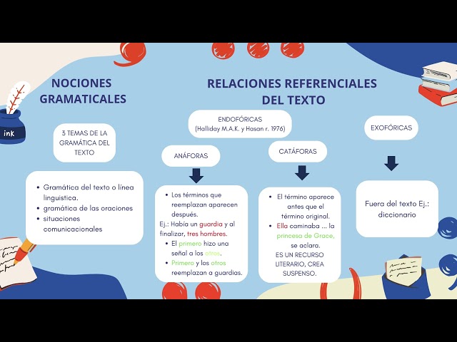 Vídeo relacionado con Lecturas 5º Primaria. Proyecto Trineo: Tercer ciclo. E. Primaria