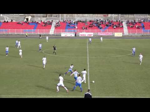Milos Zecevic  FC Rudar Pljevlja  goals with  FC Buducnost