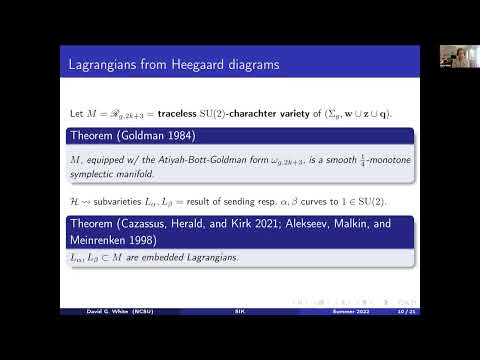 Symplectic Instanton Homology of Knots and Links in 3-manifolds - David White