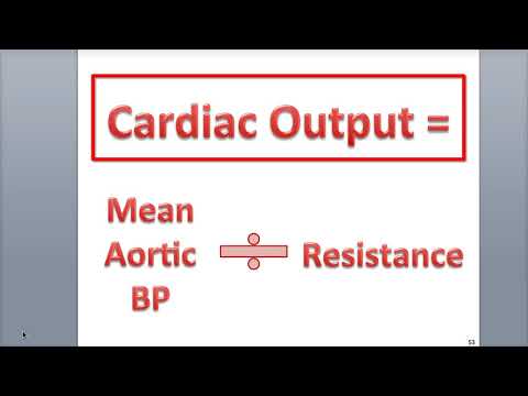 9-6 Hemodynamics - Blood Pressure and Resistance