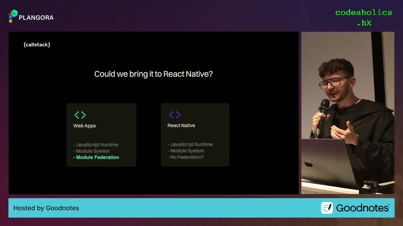 Building Super Apps with React Native & Re.Pack