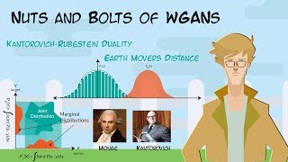 Nuts and Bolts of WGANs, Kantorovich-Rubistein Duality, Earth Movers Distance