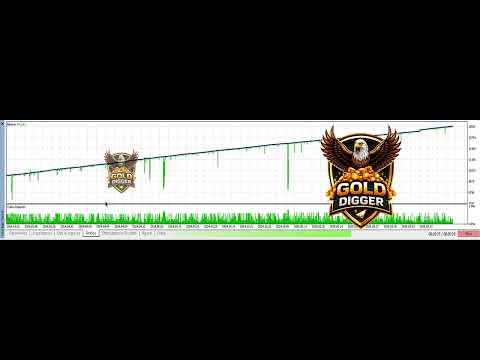 Video Real Gold Digger