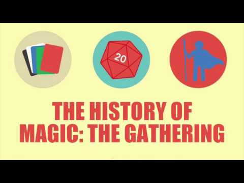 The History of Magic: The Gathering
