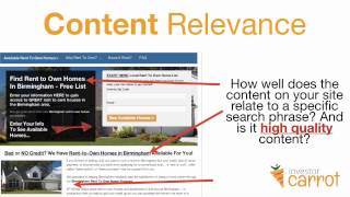 SEO for Real Estate Investors: Inbound Marketing Series - 4 Parts of S