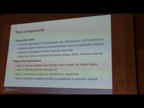 A Rapid Screening Tool for Determining Causes of Biological Impairment in California Streams