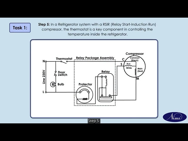 Wiring the circuit of Refrigerator