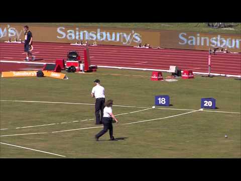 Birmingham 2015: Women's Shot Put - Top 3