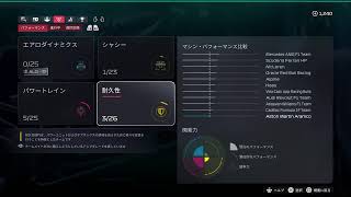 #05 F1 2026 第2戦中国GP 決勝