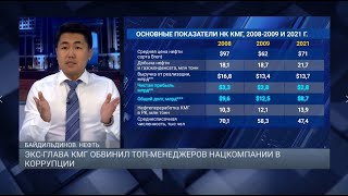 Экс-глава "КазМунайГаза" обвинил топ-менеджеров нацкомпании в коррупции