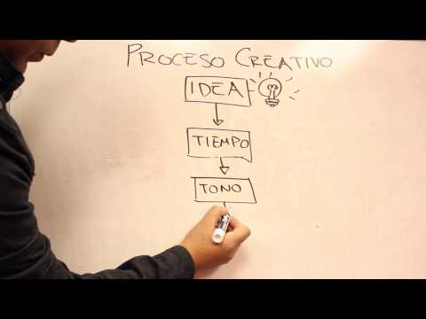 Proceso Creativo - El Vlog de Edgar Lira #012