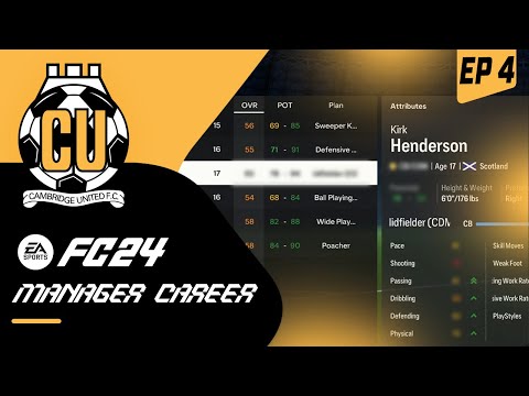 £1.8MILLION YOUTH PROSPECT!! FC 24 REALISTIC RTG CAREER MODE S2 EP4