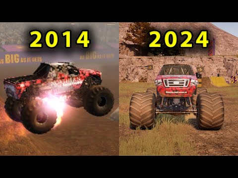 NORTHERN NIGHTMARE Monster Truck Evolution in Monster Jam Games (2014-2024)