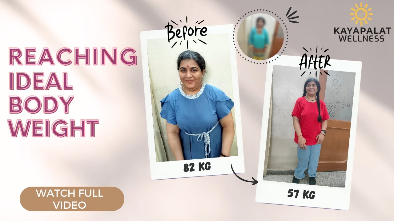 28 Kg Transformation