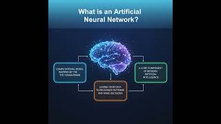 What is an Artificial Neural Network?— Deep Learning & AI Explained for Beginners #aiml #shorts #ai