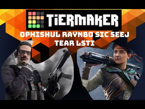 the official rainbow six siege operator tier list