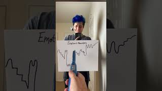 Emotions (Mariah Carey - Cover) #singing #mariahcarey #emotions