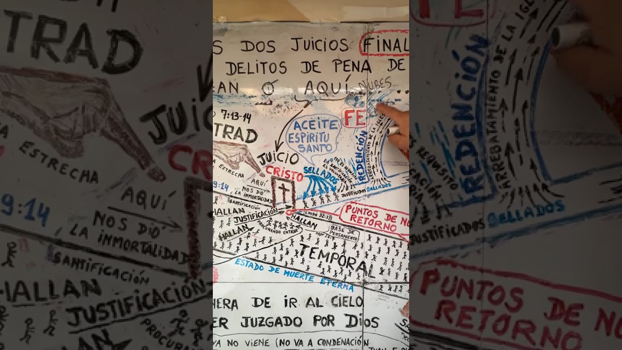 EL ACEITE EN LA BIBLIA ES FIGURA DEL ESPÍRITU SANTO. ENSEÑANZA ACERCA DE LA UNCIÓN PARA VIDA ETERNA.