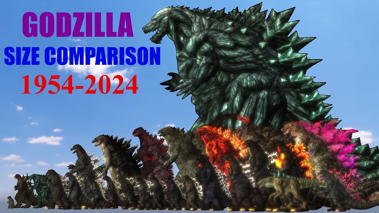 EVOLUTION of GODZILLA (1954 - 2024): Size Comparison / Animated