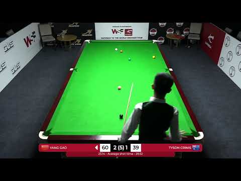Yang Gao vs Tyson Crinis - WSF Championship 2023 - Group Stage