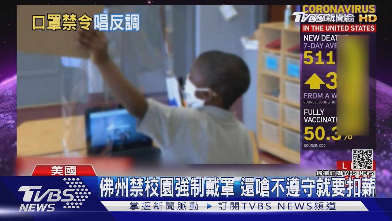 染疫孩童變多 美校園戴不戴口罩又掀論戰