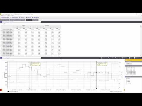 Erweiterte Analyse mit Fluke Energy Analyze Plus