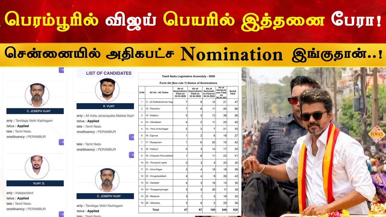 பெரம்பூரில் விஜய் பெயரில் இத்தனை பேரா ? Thalapathy Vijay | TVK | TN Electi