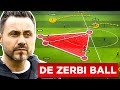 De Zerbi Ball TEARS Teams Apart!!! | RDZ Created A BEAST Tactic | Best FM24 Tactics