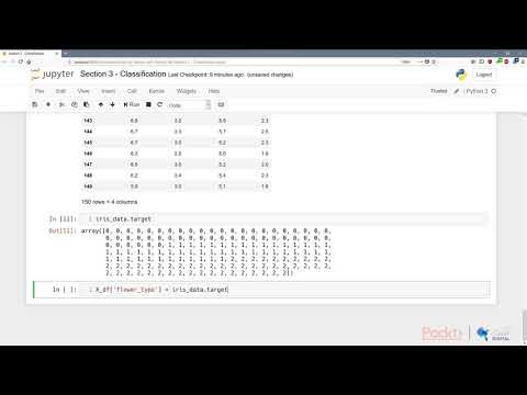 Get Start with Machine Learn in Python How Do We Learn Rules to Classify Objects | packtpub com