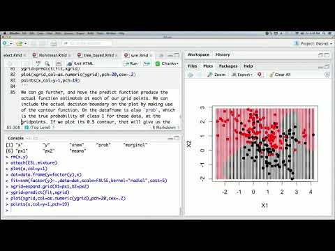 StatsLearning Chapter 9 part 1