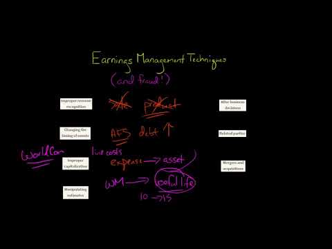 Earnings Management Techniques