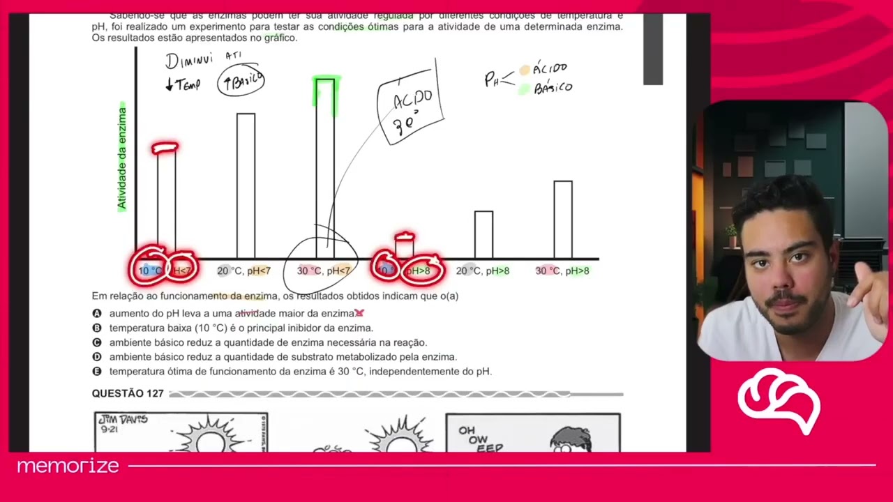 Resolução em Vídeo — Questão 134 ENEM 2017 PPL
