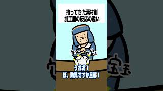 【モンハンワイルズ】持ってきた素材別加工屋の反応の違い