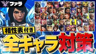 【永久保存版】チャンピオンファラが教える全キャラ対策Tips【オーバーウォッチ2】