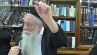 כוונות אמן חלק 1 כוונות הקדיש חלק 15 | סידור הרש"ש למתחילים | הרב מרדכי עטיה