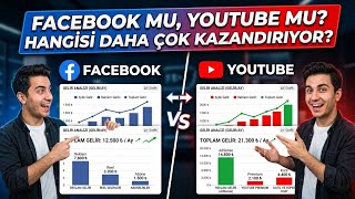 Facebook para kazanma aktif nasıl yapılır.. 1000 izlenme kaç tl 