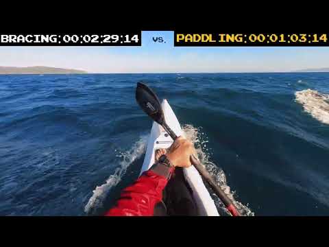 Should I brace or should I paddle?