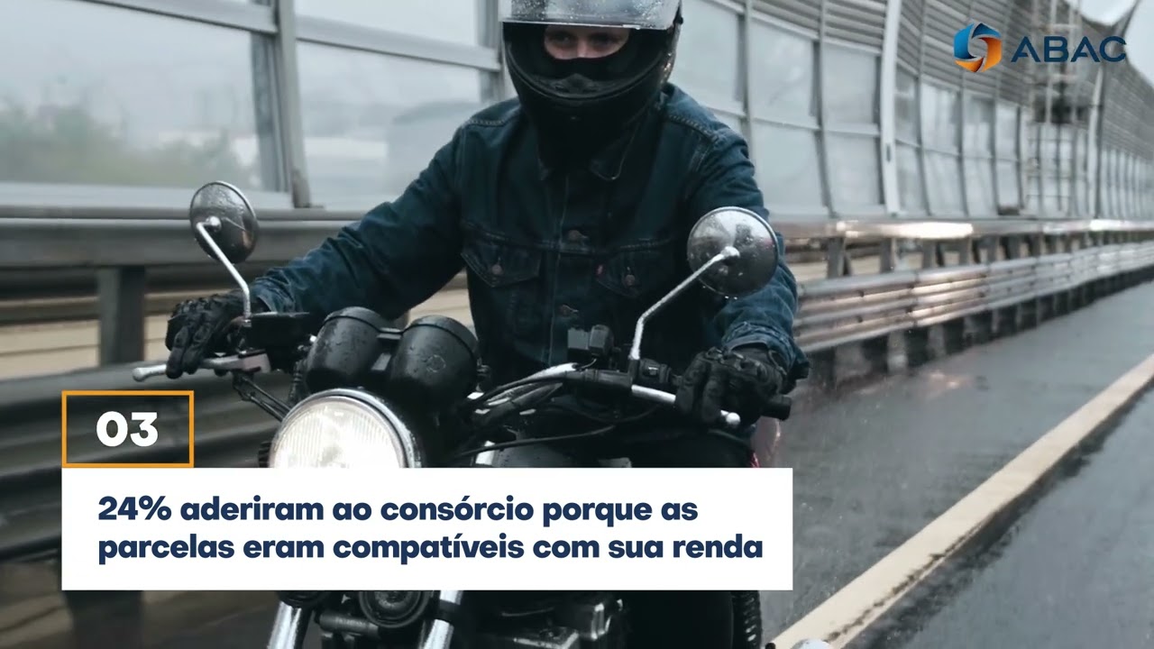 7 Motivos para a compra de consórcio_Pesquisa ABAC
