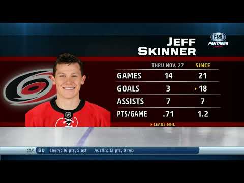 NHL   Jan.18/2014 Florida Panthers - Carolina Hurricanes (FS Panthers)