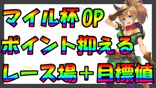 【ウマ娘】有効加速・目標値等紹介‼︎マイル杯オープン向け解説やります‼︎